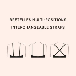 Bandeau Coques Fines Bretelles Amovibles, Bonnet C-E -Magasin De Lingerie Etam FICHE PRODUIT INVISIBLES